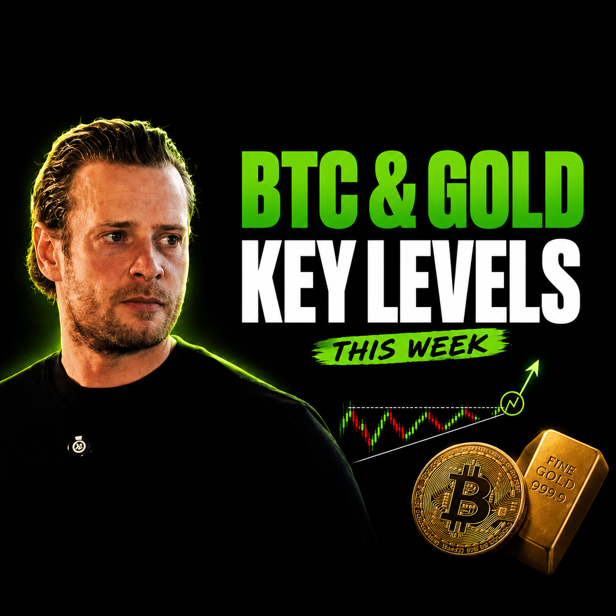 BTC and Gold Key Levels to Watch out for this
