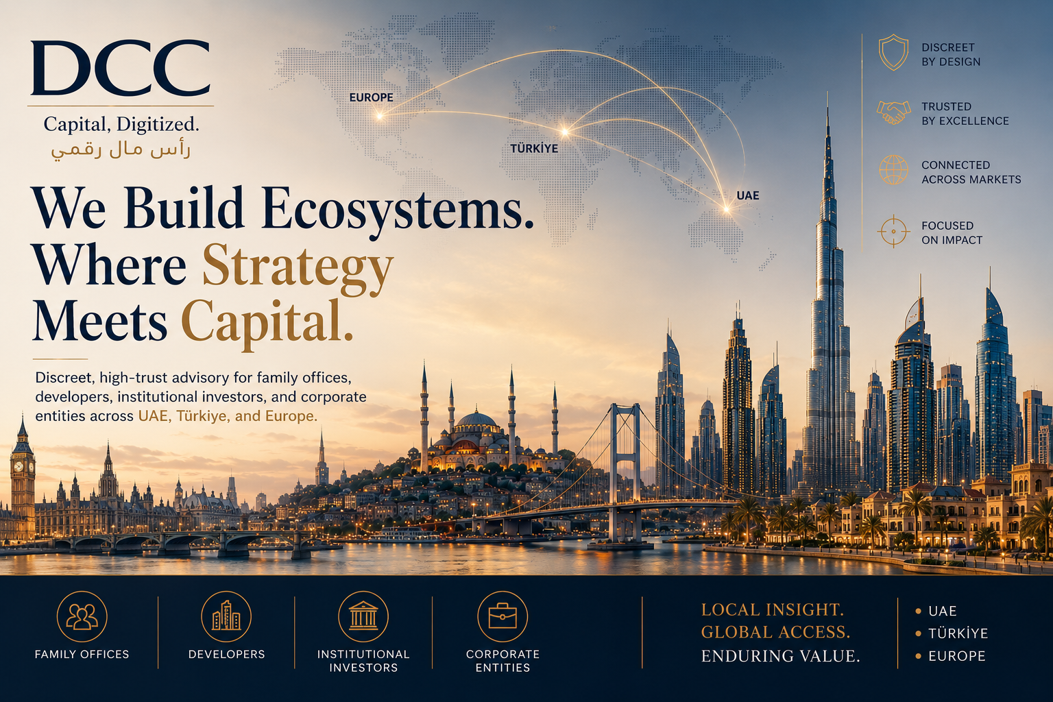 DCC