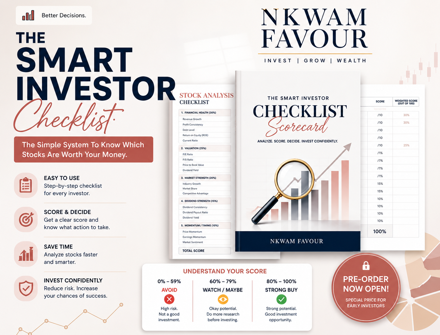 The Investors Checklist