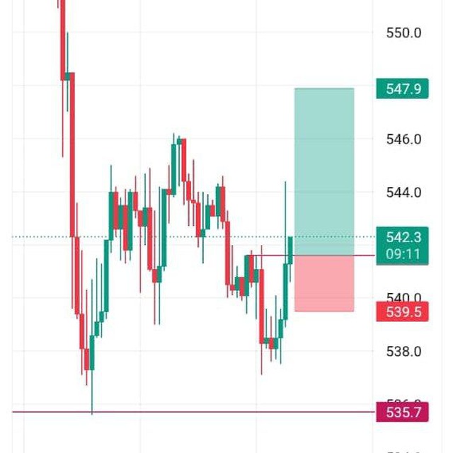 DTU- Deers Trading University 